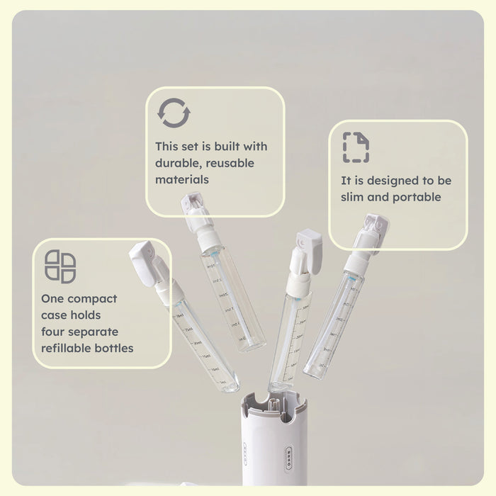 4-in-1 Travel Emulsion Dispenser Bottle – Refillable Toiletry Container with Labels