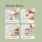 4-in-1 Travel Emulsion Dispenser Bottle – Refillable Toiletry Container with Labels